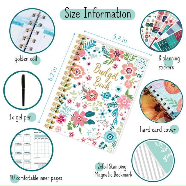 Budget Planning book